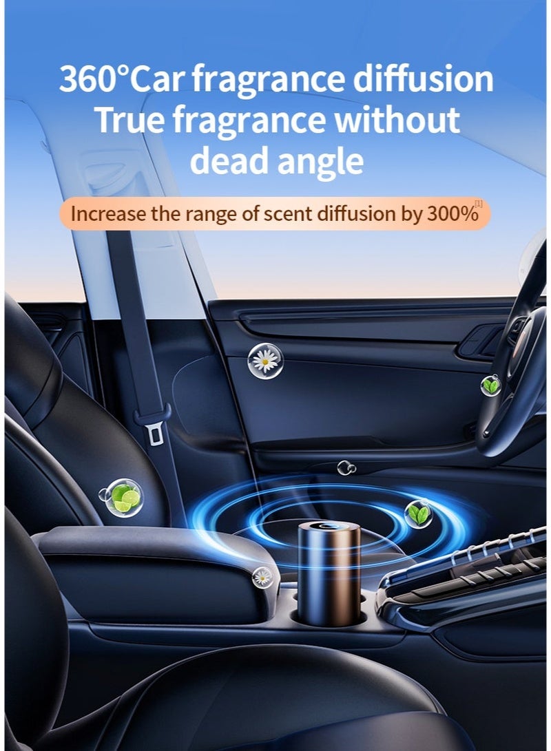 LUIENAO Car Air Freshener, Car Air Freshener Diffuser and Perfume Oil, Rechargeable Car Aroma Diffuser(Ocean fragrance) - Image 2