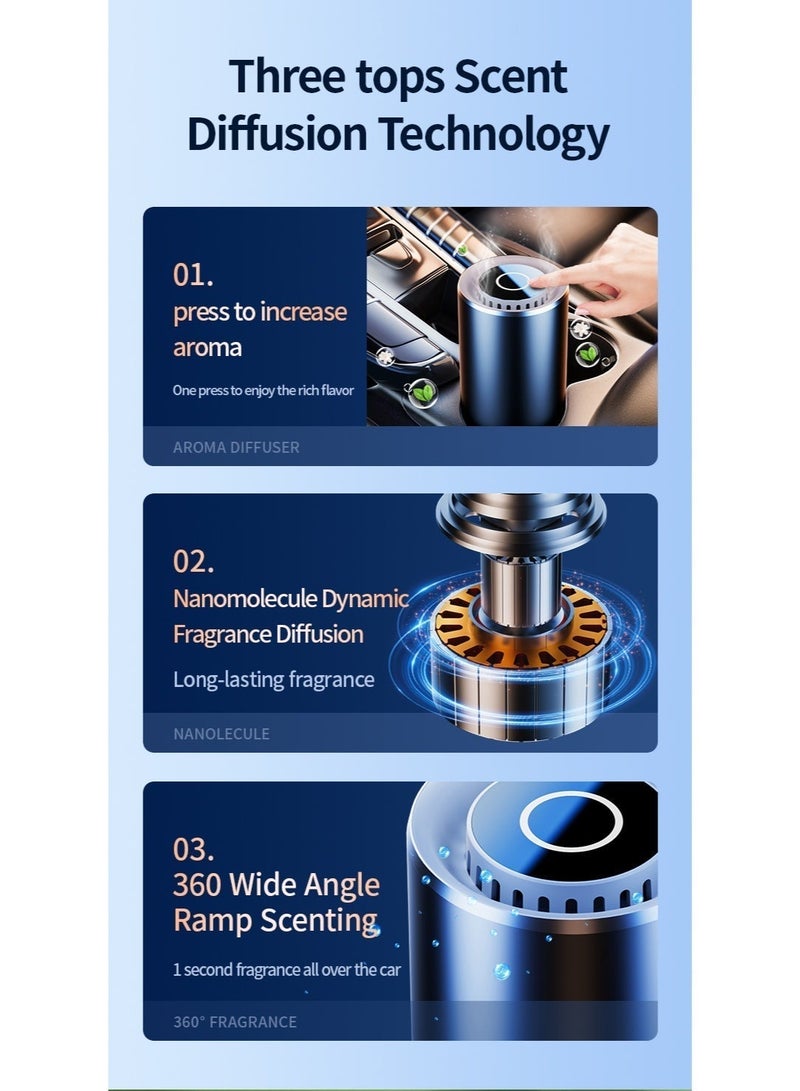 LUIENAO Car Air Freshener, Car Air Freshener Diffuser and Perfume Oil, Rechargeable Car Aroma Diffuser(Ocean fragrance) - Image 5