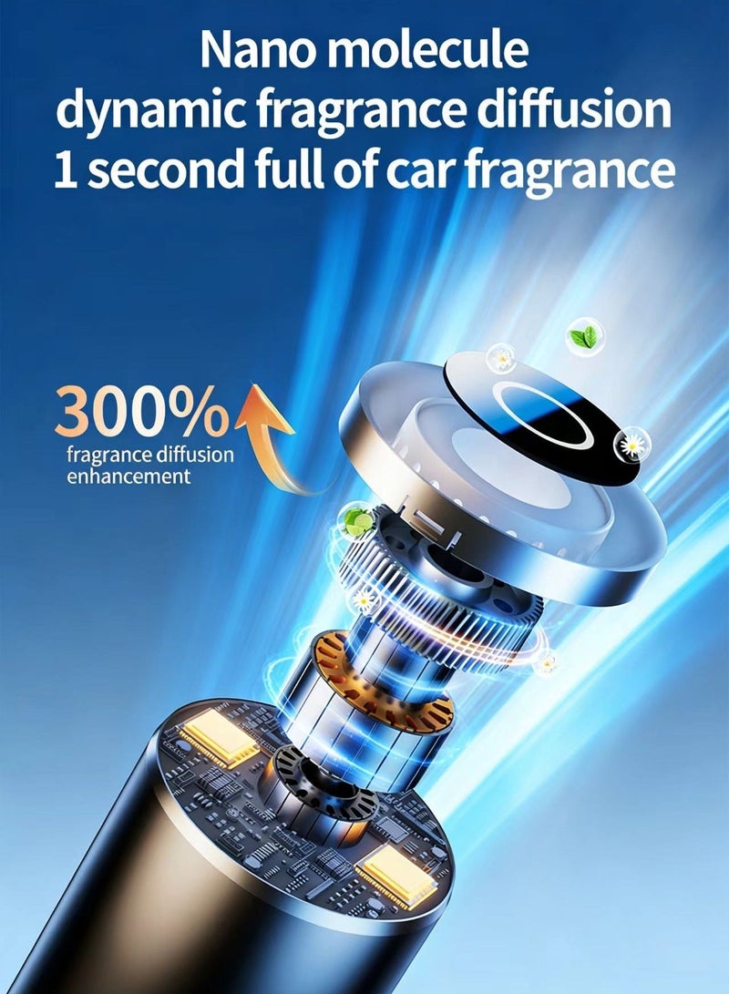 LUIENAO Car Air Freshener, Car Air Freshener Diffuser and Perfume Oil, Rechargeable Car Aroma Diffuser(Ocean fragrance) - Image 4