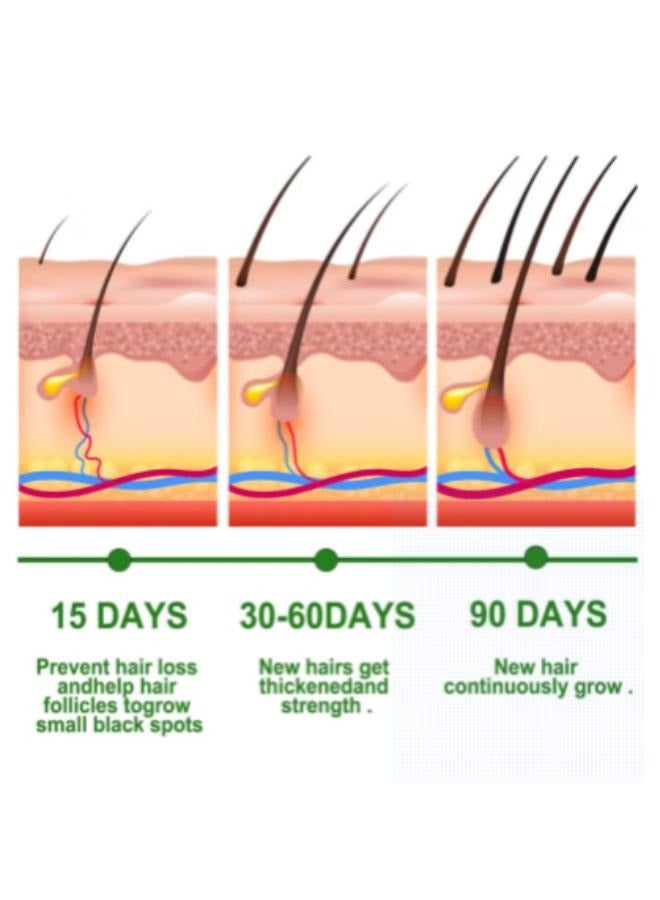 إيلهو زيت إكليل الجبل الأساسي للعناية بالشعر2 - Image 5