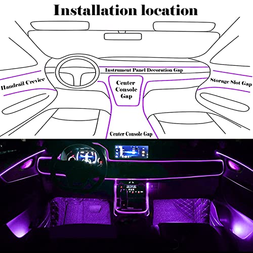 DEHERANE Interior Car LED Strip Lights, RGB 6 in 1 Ambient Lighting Kits with 315 inches Fiber Optic, 16 Million Colors Car Interior Lights with Wireless APP and Remote Control, Sync to Music - Image 5