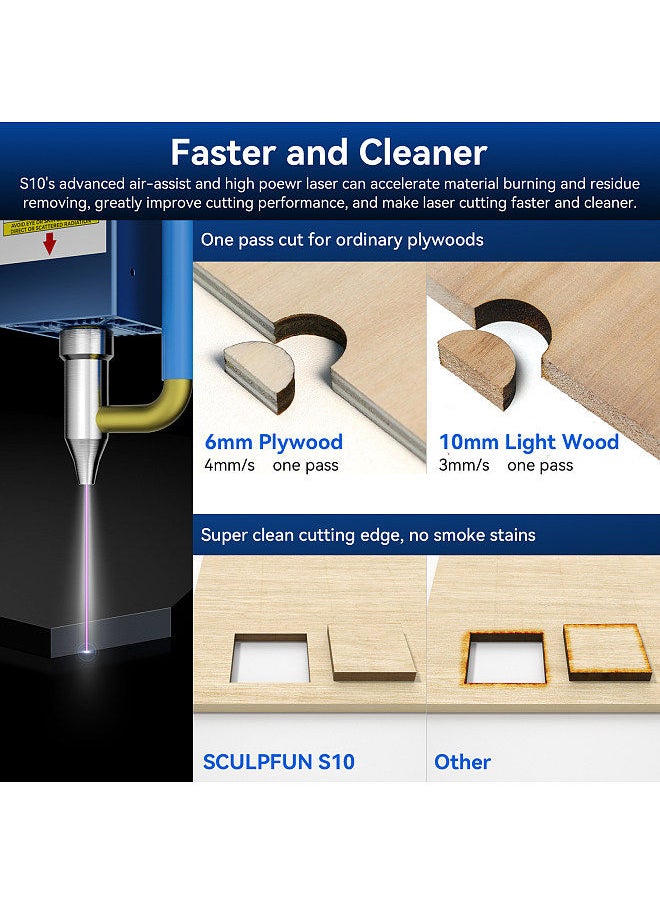 SCULPFUN - S10 Engraving Laser Module 10W High Density Laser Beam with High Speed Air Assist Supports Cutting Walnut Cherry Wood Engrave 304 Stainless Steel Clean Cutting for Laser Engraver Cutter Machine - Image 1