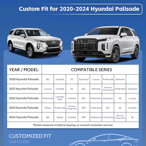 Holthly 10 Layers SUV Car Cover Custom Fit for Hyundai Palisade (2019-2024) Waterproof All Weather for Automobiles, Outdoor Full Cover Rain Sun UV Protection.Silver - Image 3