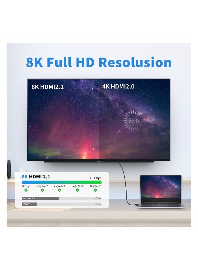 8K HDMI Adapter, HDMI 90 Degree Adapter, 2.1 Male to Female Adapter, 48Gbps UHD HDMI Extender Connector Supports High Speed Video and Audio for HDTV, Laptop, 2pcs - Image 2