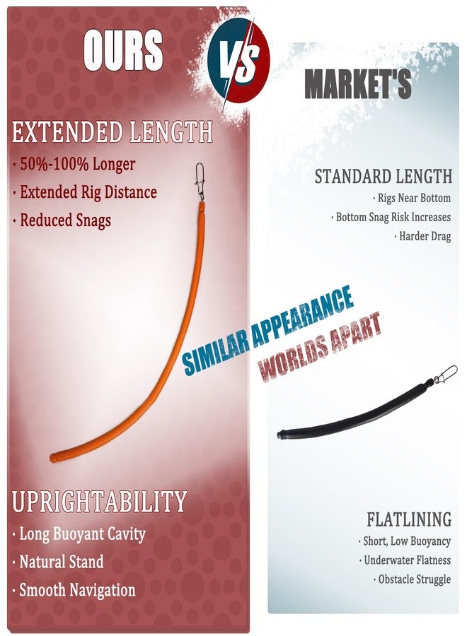 VMSIXVM Dragging Weights for Catfish, Drag Weight Catfishing No Snag Sinker Dragging Drift Weight for Bottom Bouncing, Trolling, Drifting, Snagless Catfish Sinker Weight, Catfishing Tackle and Gear - Image 2