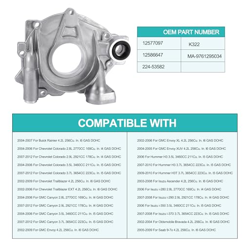 AULINK 12577097 K322 Oil Pump (2.8L 2.9L 3.5L 3.7L 4.2L) 2002-2012 For Buick Rainier,Chevy Colorado Trailblazer,GMC Canyon Envoy,Hummer H3,Isuzu Ascender i-280 i-290 i-350 i-370,Oldsmobile Saab - Image 5
