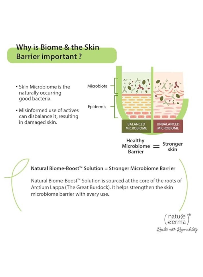 Nature Derma Glycolic Acid Toner Essence 100Ml - Image 3