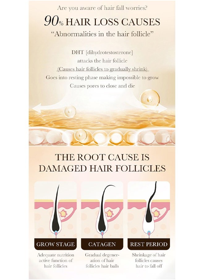 Zozu Anti Hair Loss Regrowth Essence,Hair Boost Strengthen Essence，Promote Hair Circulation Visibly Stronger And More Abundant Looking Hair,Scalp Massage Roller For Hair Loss Treatments, Aids against Hair-thining, Hair Regrowth Treatment-20ML  - Image 5