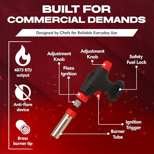 Chef-Master Chef Master Butane Torch Lighter, Refillable Kitchen Torch, Cooking Torch, Adjustable Flame for Creme Brulee, Desserts, BBQ, Crafts, Soldering, Indoor & Outdoor Use - Butane Not Included Model 90022 - Image 3