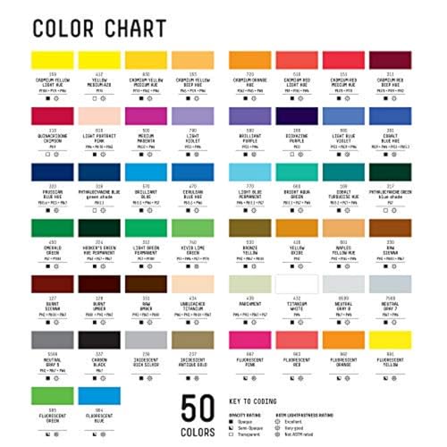 Liquitex Professional Fine Paint Marker, 8mm, Carbon Black - Image 4