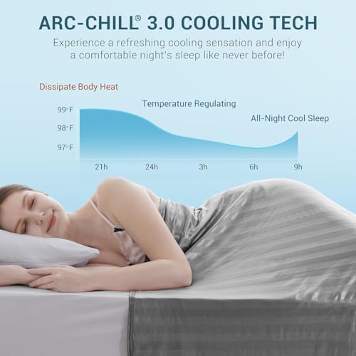 Elegear Revolutionary AC Cooling Blanket, Absorbs Heat to Keep Body Cool for Night Sweats, Double Sided Arc-Chill3.0 Cooling Fiber Q-Max>0.5, Lightweight Summer Cold Blankets - Image 2