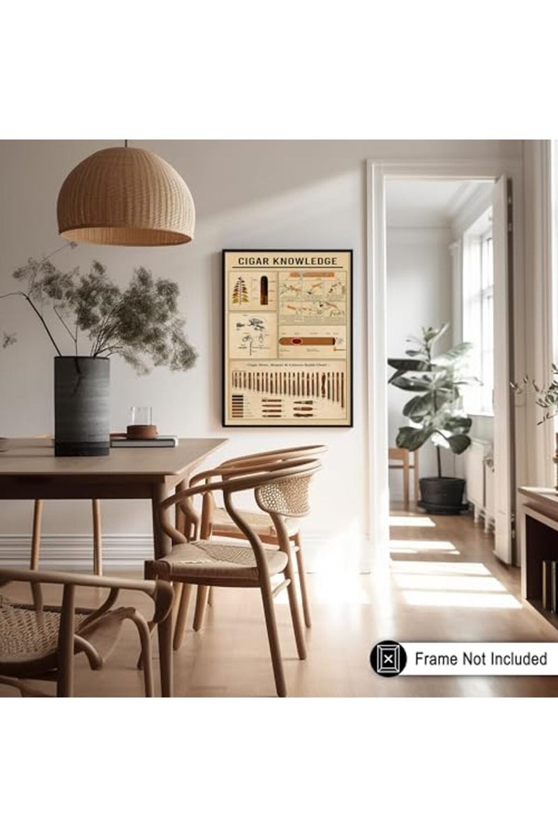 Poster Master ملصق ماستر سيجار المعرفة - دليل أحجام وأشكال وألوان السيجار - فن إنفوجرافيك - فن تعليمي - فن طباعة - ديكور رائع لغرفة المعيشة - 8x10 فن حائط غير مؤطر - Image 5