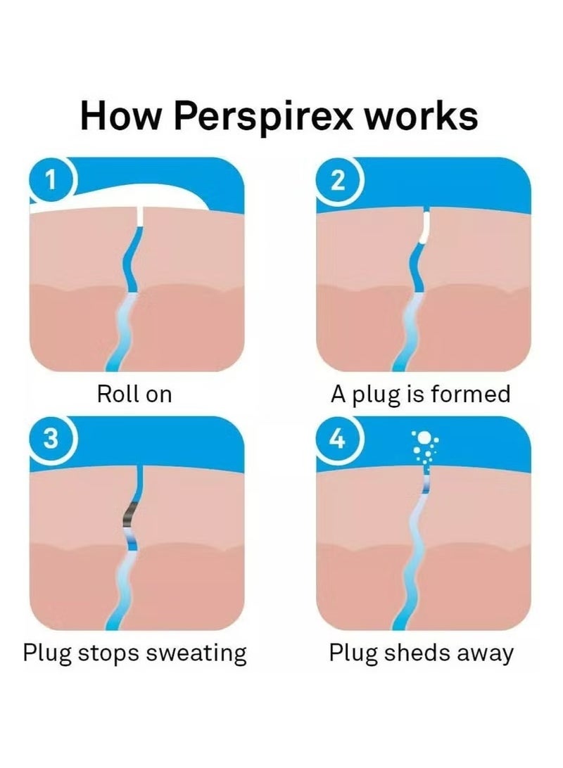 بيرسبيركس أوريجينال فائق الفعالية مضاد للتعرق رول أون 20 مل ، أسطوانة مزيل عرق مريحة مضادة للتعرق ، حماية ضد التحكم في العرق والرائحة للرجال والنساء - Image 5