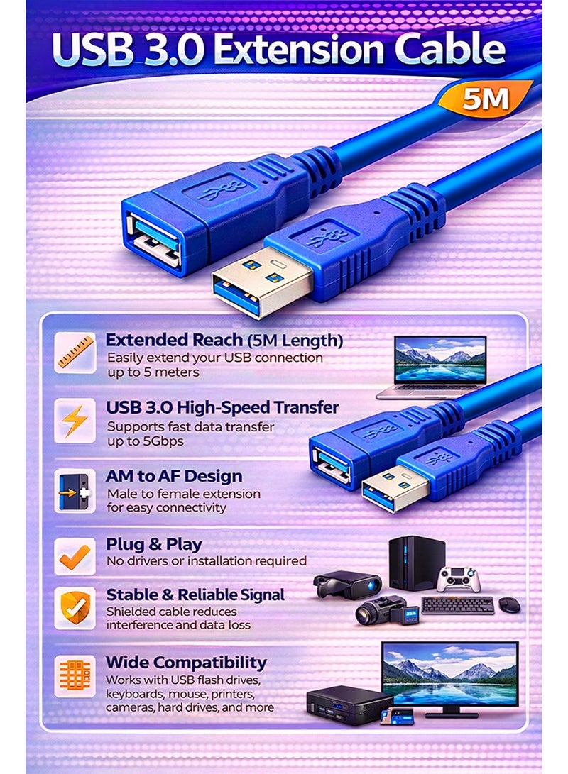 ​كابل كونف كابل USB 3.0 | وصلة تمديد AM-AF | 5 أمتار | سرعة عالية | أزرق - Image 3