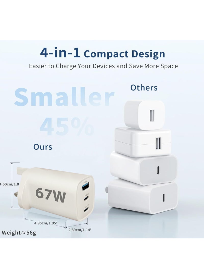 ميل سبيد شاحن باور بورت III مربع من نوع USB C سريع  بقدرة 67 وات ومقبس لأجهزة آيفون 17 و12 ميني و12 برو ماكس و11 وجالاكسي وبكسل 4/3 وآي باد برو والمزيد.. وجميع الاجهزة 3 منافذ . 2 تايب سي  . و واحد يو اس بي سريع - Image 4