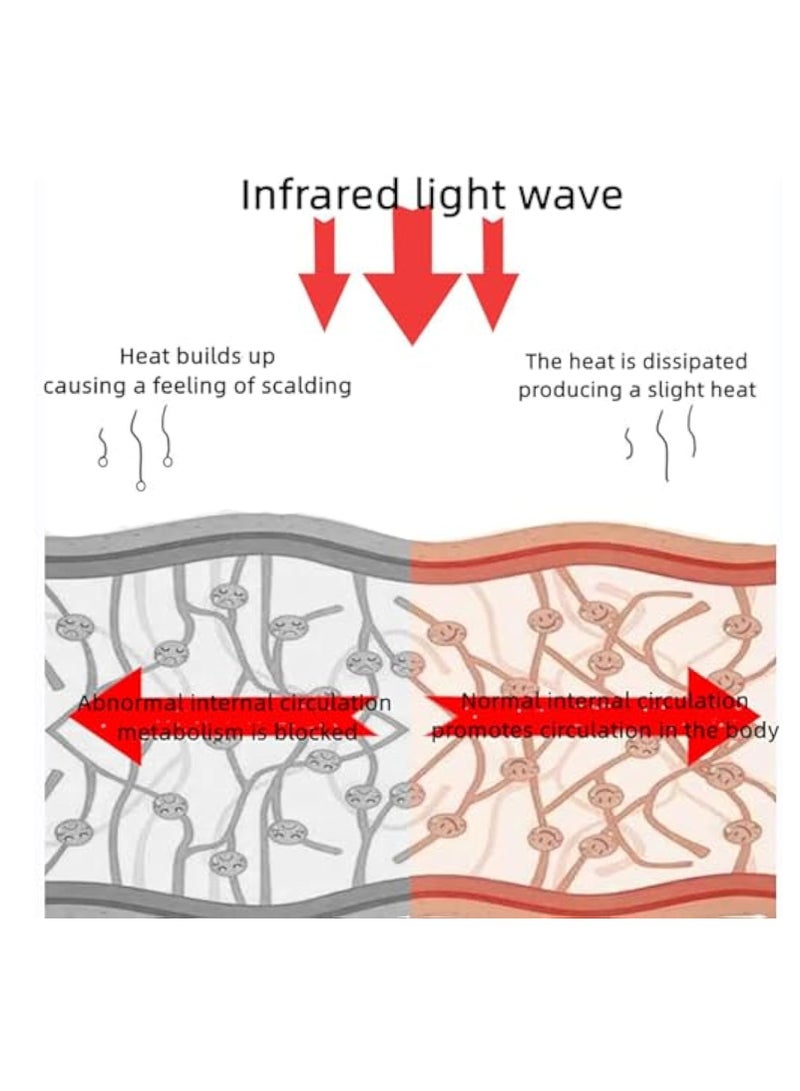 KASTWAVE جهاز علاج التيراهيرتز، عصا نفخ تيراهيرتز المحمولة مع حماية ذكية من الإيقاف، جهاز علاج نفخ التيراهيرتز، سرعة الرياح قابلة للتعديل بـ 3 مستويات، تحسين النوم وتعزيز الأيض - Image 3