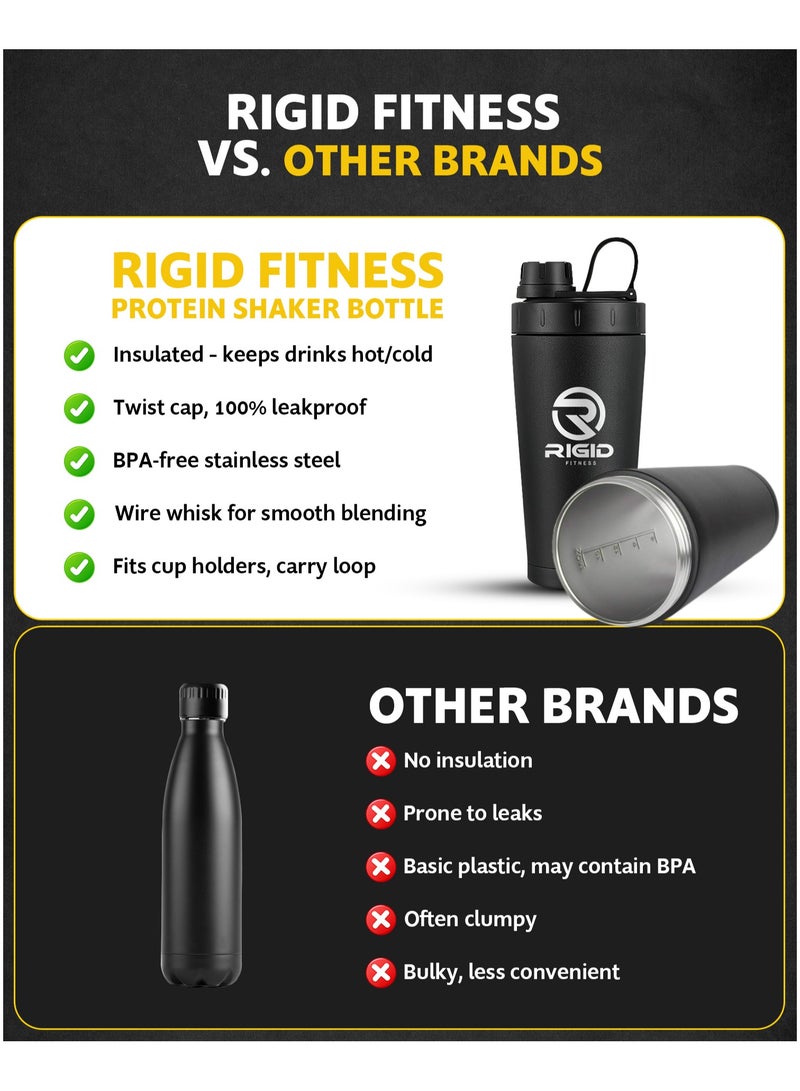 RIGID FITNESS Stainless Steel Shaker Bottle (20oz/600ml), Double Walled Insulated, Leakproof Twist Cap, Blender Ball, BPA-Free, Fits in Car Cup Holder,  Ideal for Protein Shakes & Post-Workout - Image 2