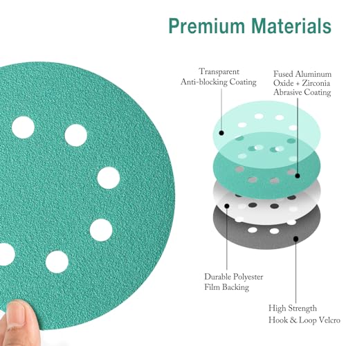 Aiyard 5-Inch 8-Hole Wet Dry Sanding Discs 1000 Grit, Polyester Film Backed Heavy-Duty Hook and Loop Sandpaper for Random Orbital Sander, 50-Pack - Image 2