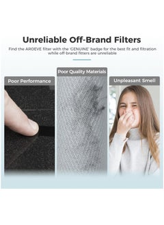 keloray ZY2866 Air Filter Replacement 4-in-1 High-Efficiency H13 HEPA Air Filter- Standard Version  - Image 3