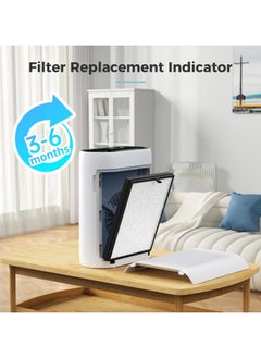 keloray ZY2866 Air Filter Replacement 4-in-1 High-Efficiency H13 HEPA Air Filter- Standard Version  - Image 4