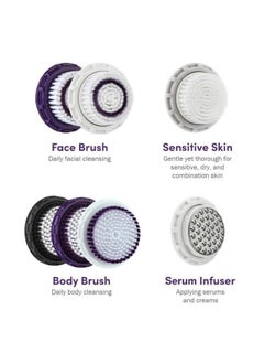 MICHAEL TODD BEAUTY Michael Todd Beauty Soniclear Serum Infusion Replacement Head - For All Skin Types - Compatible with the Soniclear Elite and Petite  - Image 2