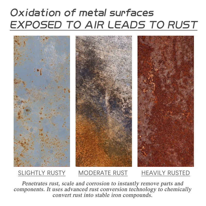 Rayhong Anti-Rust Conversion Agent Spray Car Wheel Tire Rim Door Lock Cleaning Rust Removal Renovation Lubricant - Image 4