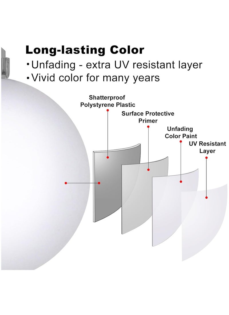 كرات كريسماس كبيرة بيضاء 3.2 انش - زينة شجرة الكريسماس مقاومة للكسر كرات معلقة لعيد الميلاد والهالوين والعطلات والزفاف، مجموعة من 10 قطع - pzsku/ZA1ED75D257724F33CD1AZ/45/_/1733234425/4171b7bc-d85f-4532-9085-9b0dd66481bd