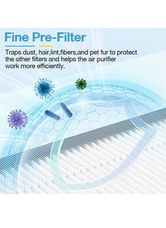TANGBLIB 1 Pack Replacement Filter Compatible with H3866 Air Purifier, Air Purifiers Replacement Filter for Home Large Room  - Image 3