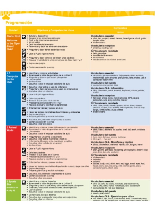 Macmillan  New Tiger - English course for Schools - Level 3_Teachers_Book_cast - Image 4