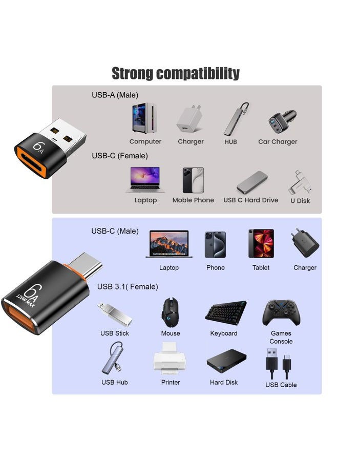 Pastall 10-Pack 10Gbps/120W USB C to USB Adapter & C Male to 3.1 Female Charger,Compatible with MacBook Pro/Air, iPhone 16 15 Pro Max/15 Plus/14 13 12 Samsung Galaxy S24/S23/S22/S21 - Image 2