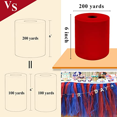 IONTACH Red Tulle Fabric Rolls 6 Inch by 200 Yards (600 feet) Fabric Spool Tulle Ribbon for Christmas Gift Wrapping DIY Red Tutu Bow Baby Shower Birthday Party Wedding Decorations Craft Supplies - Image 2