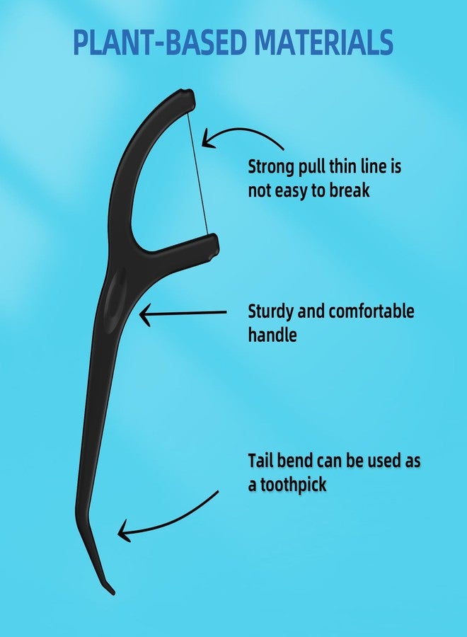 RAZOKO Biodegradable Dental Floss Picks - Easy Glide for Fresh Breath and Healthy Gums - Image 3