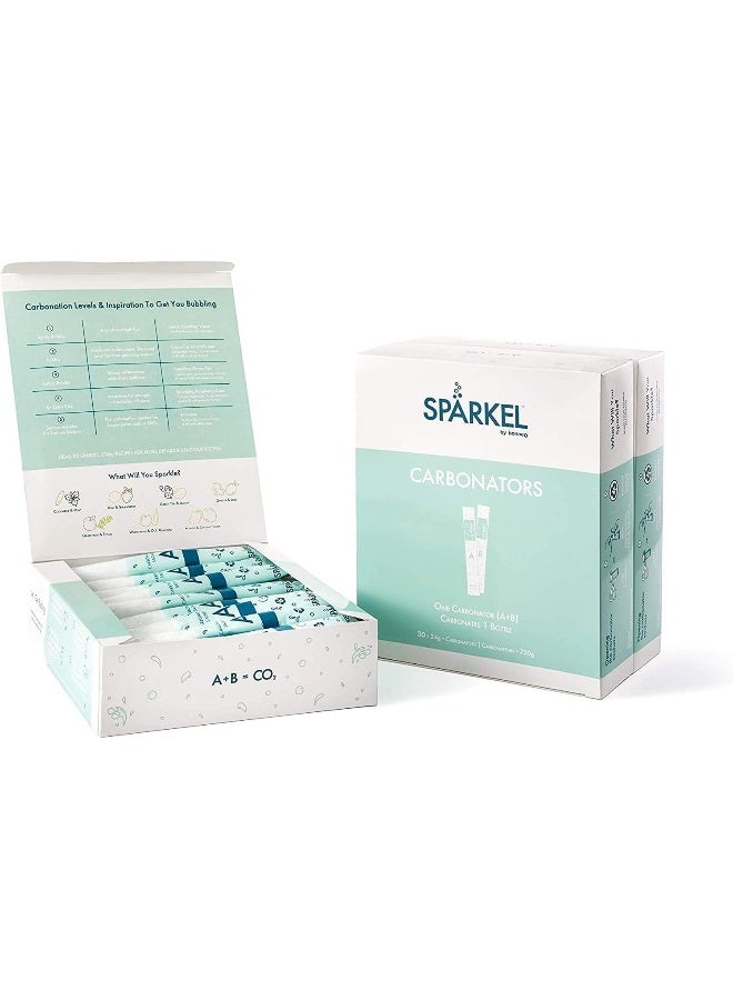 Spärkel Carbonator 90-Pack (3 x Carbonator 30-Packs) - For Spärkel Beverage System Sparkling Water and Soda Maker  - Image 3