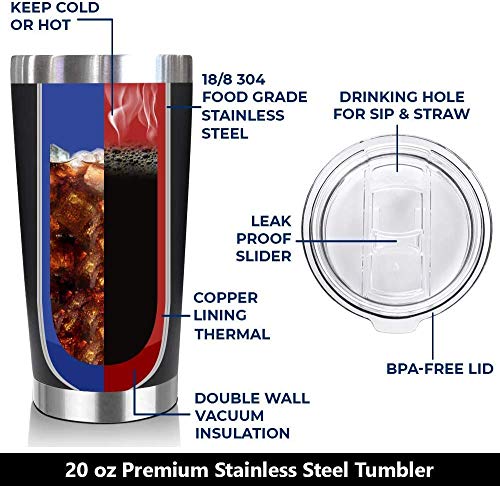 NewEleven Christmas Gift For Dad - Birthday Gifts For Dad From Daughter, Son, Kids - Husband Gifts - Birthday Present Ideas For Father, Husband, Son - 20 Oz Tumbler - Image 3