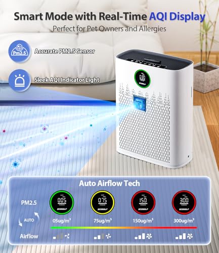 ECOSELF Genuine ECOSELF HAP603 Air Purifier Replacement Filter, 3-in-1 H13 True High-Efficiency Activated Carbon Filter, 2 Pack, White, Official, HAP603 & HAP603WF - Image 4