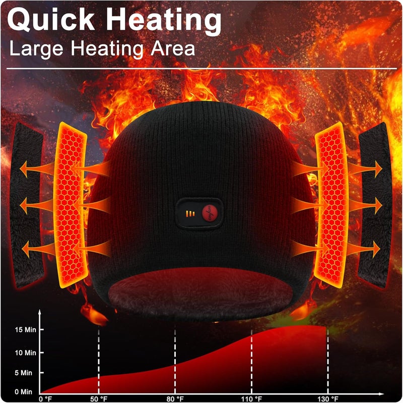 SVPRO Battery Heated Beanie Hat - Rechargeable Warm Winter Cap - Image 2