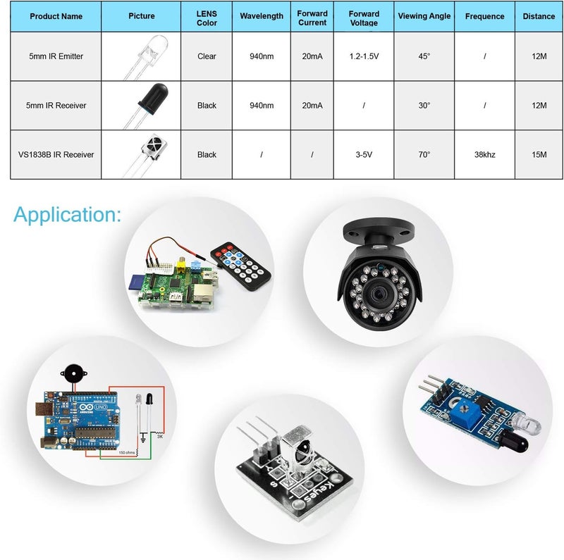 CHANZON 940nm IR Infrared LED Diode 5mm Emitter + Receiver Sender Reciver Kit + VS1838B 1838 Sensor Ray Night Vision 940 nm 20pcs Lighting Lamp Bulbs Assortment for Arduino Raspberry - Image 4
