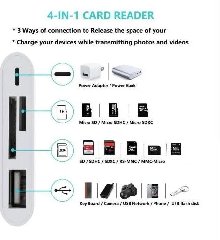Polhammobile Polham Tf, Sd, Memory Card, USB Reader Adapter, Keyboard, Camera Adapter For Iphone and Ipad
