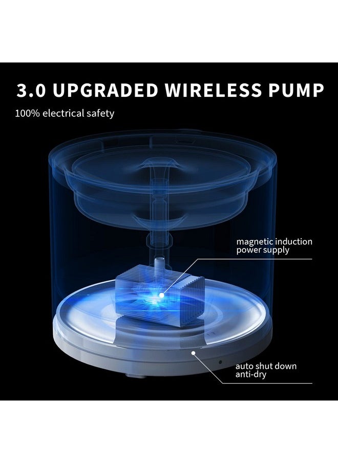 PetKit - Eversweet Solo 2 Cat Water Fountain With Wireless Pump, Ultra Quiet 70Oz/2L Pet Water Fountain For Cats And Dogs Inside, 3 Working Modes, Visualization Window, App Control - Image 1