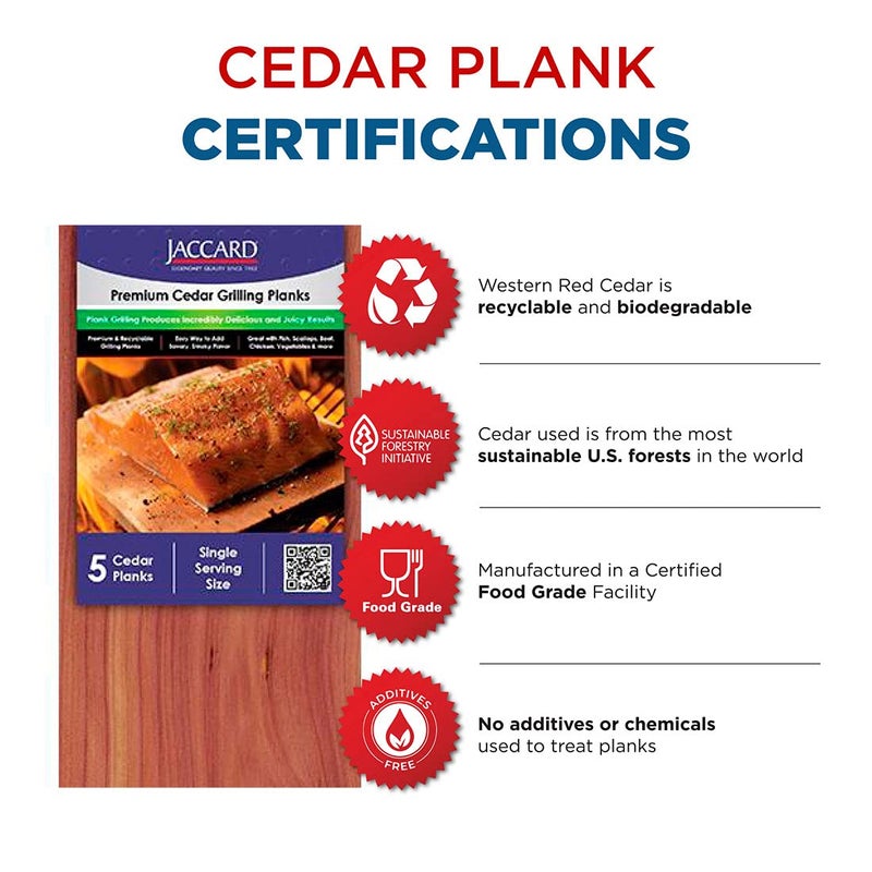 Jaccard Premium Cedar Planks, For Grilling, Fish, Meat, and Veggies, 6.5" x 3.5", 5 Small Planks for Gas, Ceramic, and Charcoal Grills - Image 3
