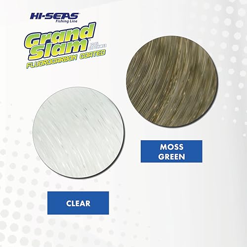 HI-SEAS 300-Yard Grand Slam Spool, 6-Pound - Image 3
