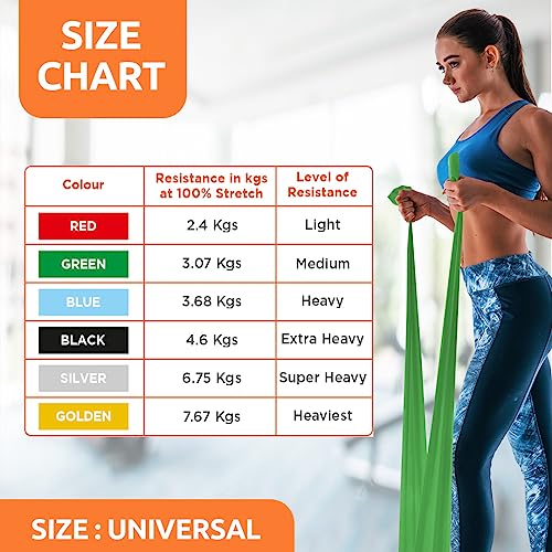 Vissco Active Band, Physical Resistance Band for Exercise, Workouts, Gym, Stretching, Yoga, Physical Therapy, Sports, Strengthening of Muscles & Joints - Medium Resistance (Green) - Image 3