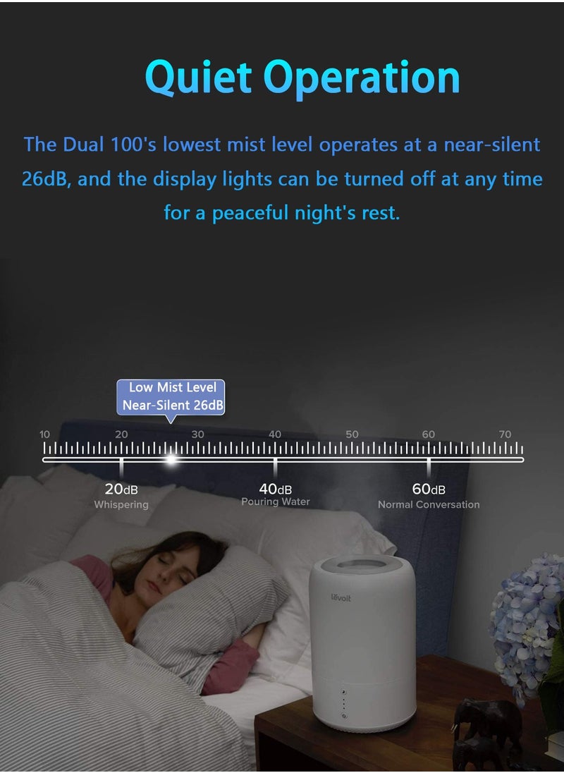 Humidifier For Living Room, Bedroom, Top-Fill Cool Mist Humidifier And Essential Oil Diffuser, Smart Sleep Mode, Silent Operation, Automatic Shut-Off.
