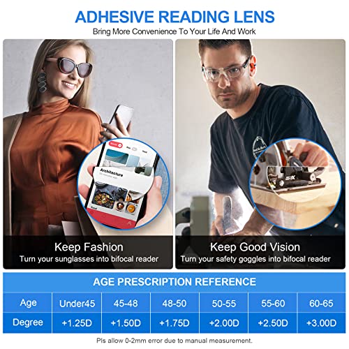 OKH 2-pack Stick-on Bifocal Lenses Reader, Adhesive Magnifying Reading Lenses for Glasses Goggles (+1.75 Diopters) - Image 5