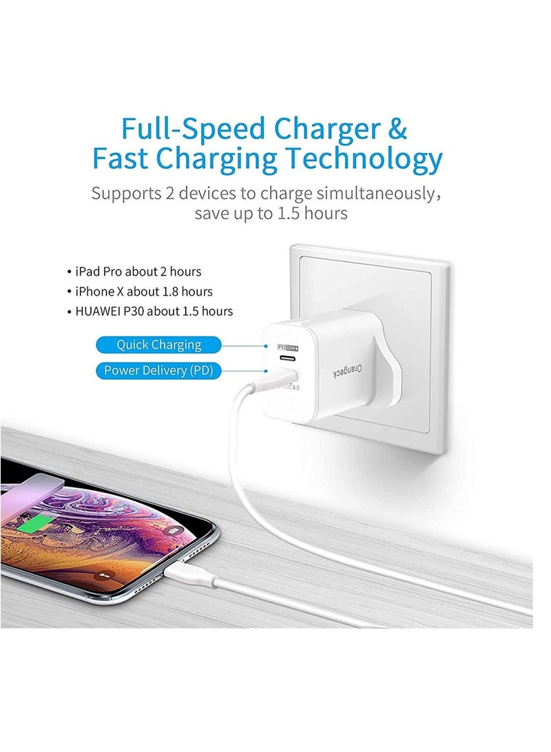 65W USB PD3.0 Fast Recharge,Dual Port Type-C QC3.0 Wall Power Plug for iPhone,iPad,AirPods,Galaxy,Pixel and more (65W-A) - Image 3