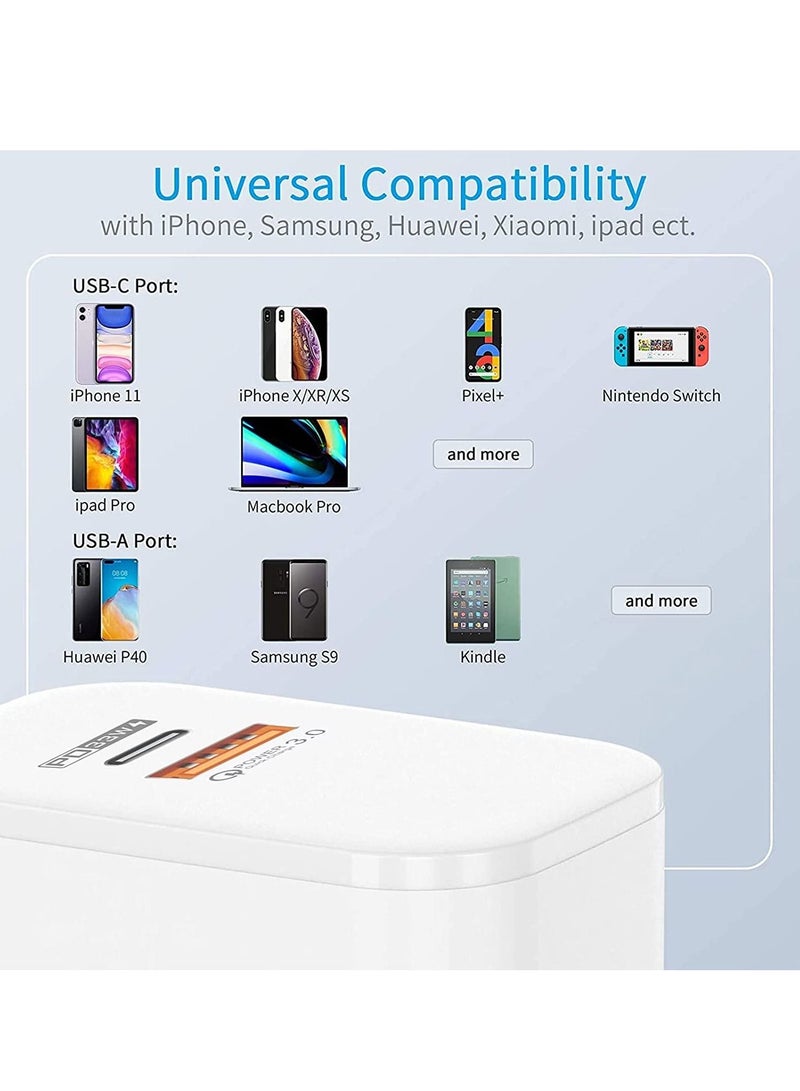 65W USB PD3.0 Fast Recharge,Dual Port Type-C QC3.0 Wall Power Plug for iPhone,iPad,AirPods,Galaxy,Pixel and more (65W-A) - Image 5