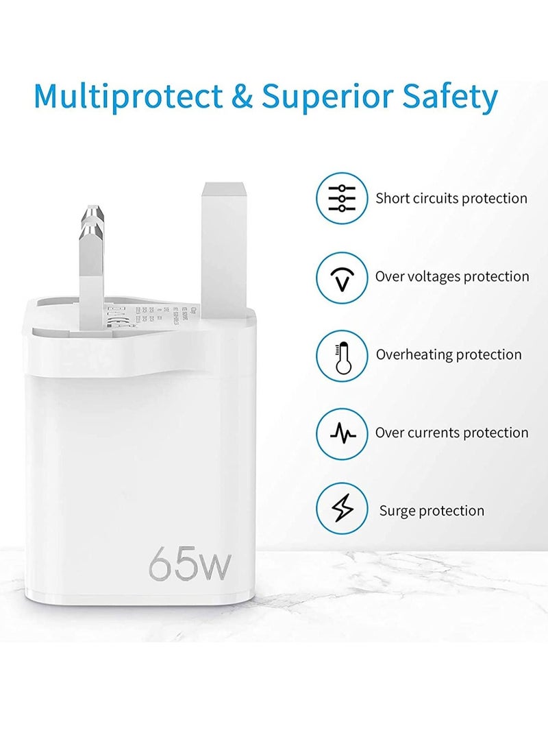 65W USB PD3.0 Fast Recharge,Dual Port Type-C QC3.0 Wall Power Plug for iPhone,iPad,AirPods,Galaxy,Pixel and more (65W-A) - Image 2
