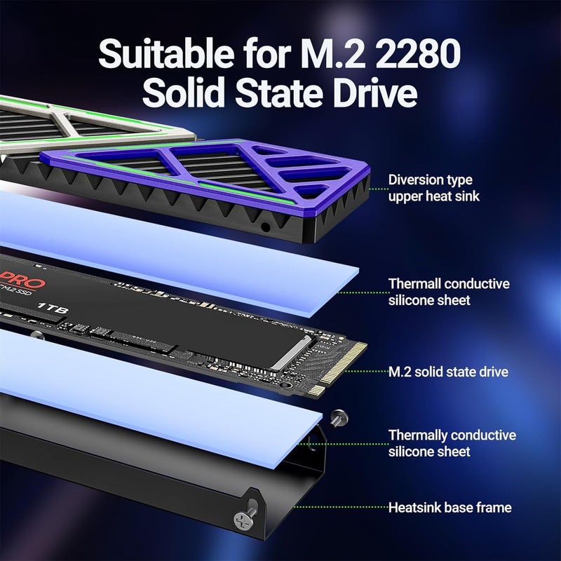 جيي مبدد حراري NVMe M.2 SSD، مبدد حراري عالي الكفاءة من سبائك المغنيسيوم والألومنيوم مع وسادة سيليكون حرارية لـ PS5/mATX/MiniATX، متوافق مع Samsung 990 EVO Plus/990 PRO/980 Pro/980 EVO/970 Pro/970 EVO - Image 2
