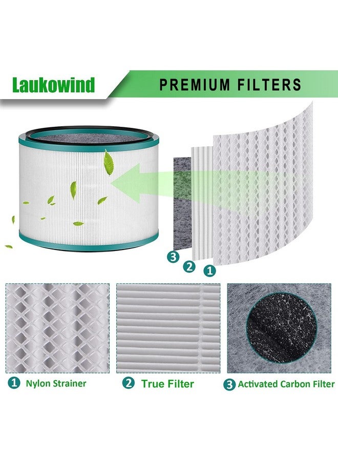 Laukowind 2 Pack HEPA Air Purifier Filter Replacements for Dyson HP01, HP02, DP01 Desk Purifiers - Compatible with Part # 968125-03 - Image 3