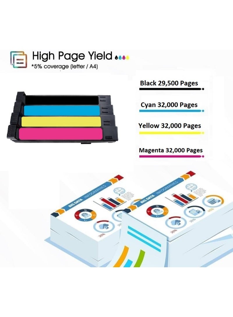 827A Yellow Toner Cartridge Replacement For Hp Color LaserJet M880, M880z, MFP M880 Z Plus (CF302A Yellow) - Image 5
